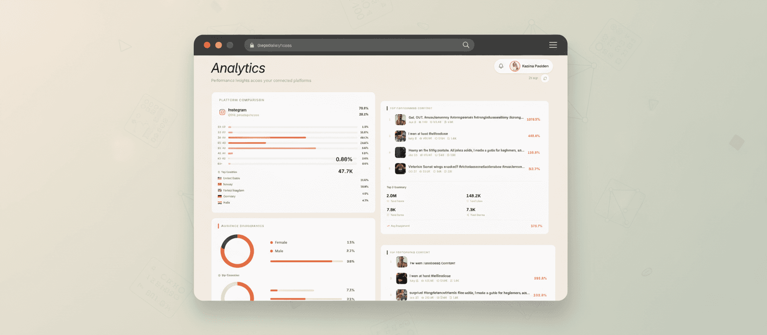 See Your Growth in Real Time