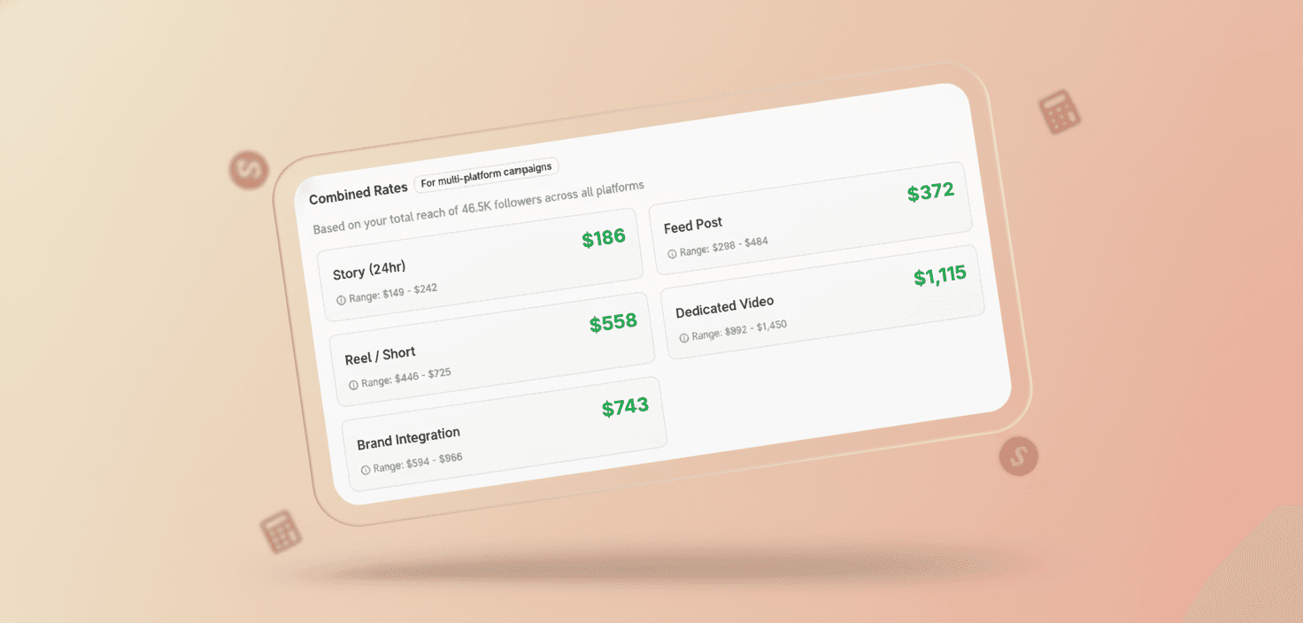 Never Undersell Yourself Again